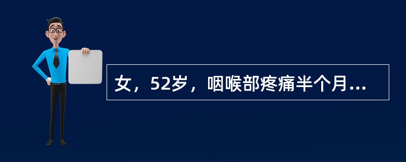 女，52岁，咽喉部疼痛半个月，伴低热，CT如图所示，可能诊断为()