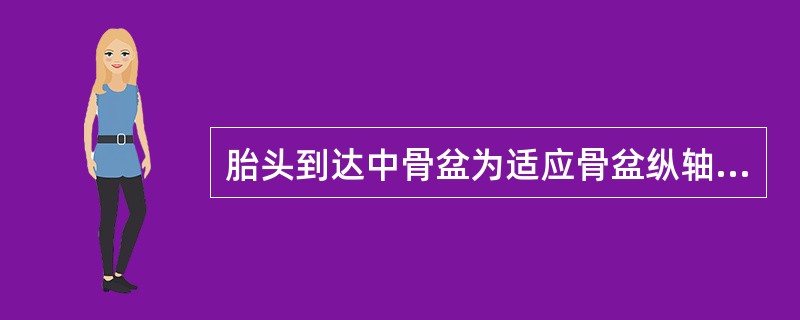 胎头到达中骨盆为适应骨盆纵轴而旋转，使其矢状缝与中骨盆及出口前后径相一致的动作称