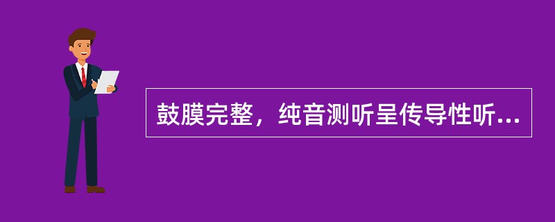 鼓膜完整，纯音测听呈传导性听力损失，鼓室压图为Ad型曲线，应考虑为