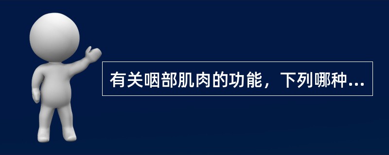 有关咽部肌肉的功能，下列哪种说法不正确