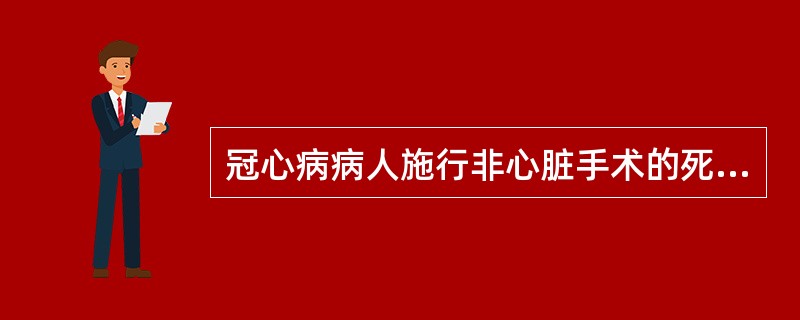 冠心病病人施行非心脏手术的死亡率为一般病人的2~3倍，麻醉和手术的危险取决于（）