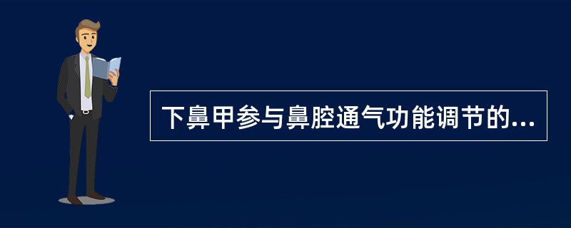 下鼻甲参与鼻腔通气功能调节的解剖学基础是