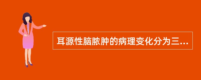 耳源性脑脓肿的病理变化分为三期，即：_________、_________、__