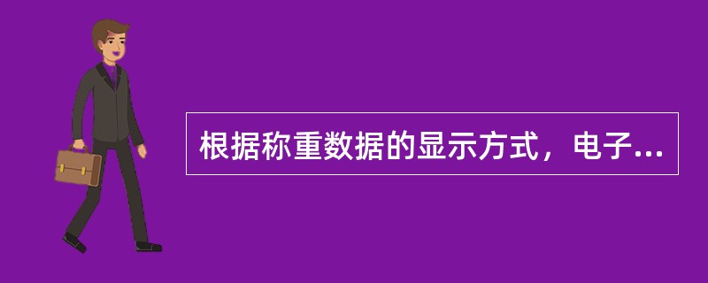 根据称重数据的显示方式，电子吊秤分为几种吊秤？分别是什么？