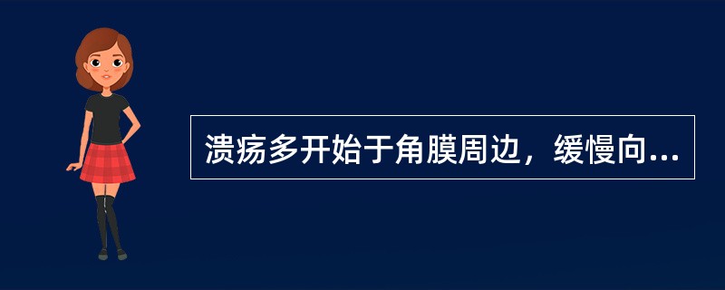 溃疡多开始于角膜周边，缓慢向中心潜行，进行缘不整齐，呈灰白色，考虑是()