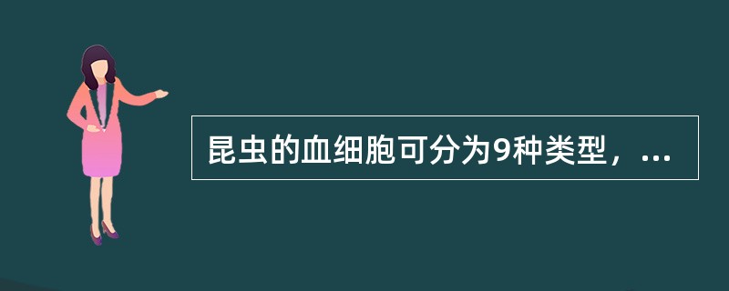 昆虫的血细胞可分为9种类型，分别为（）、（）、（）、（）、（）、（）、（）、（）