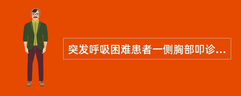 突发呼吸困难患者一侧胸部叩诊呈实音见于（）.