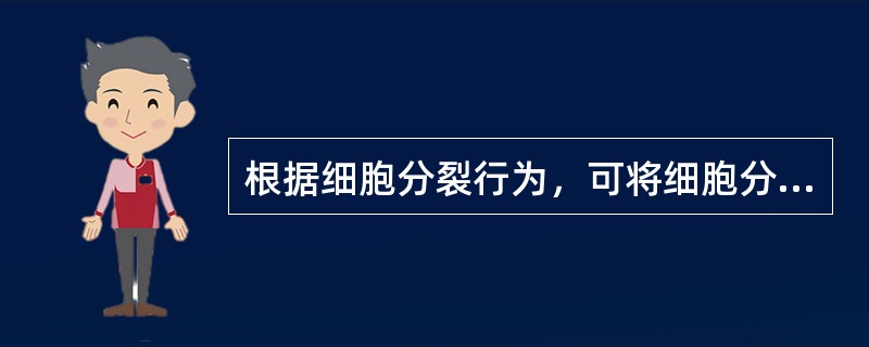 根据细胞分裂行为，可将细胞分为几种类型？各有什么特点？