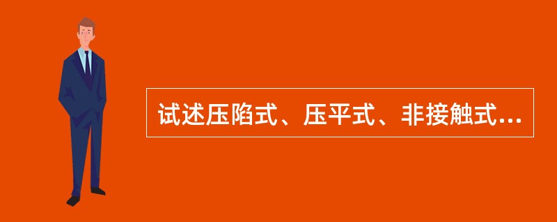 试述压陷式、压平式、非接触式眼压计的原理及特点。