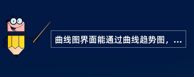 曲线图界面能通过曲线趋势图，实时对盾构机的（）进行曲线描绘。