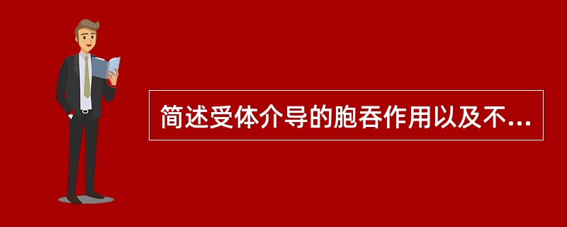 简述受体介导的胞吞作用以及不同类型的受体具有的胞内体分选途径。