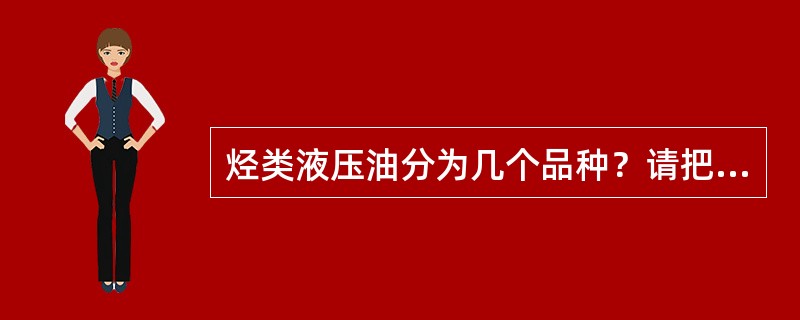 烃类液压油分为几个品种？请把这些品种写出来。