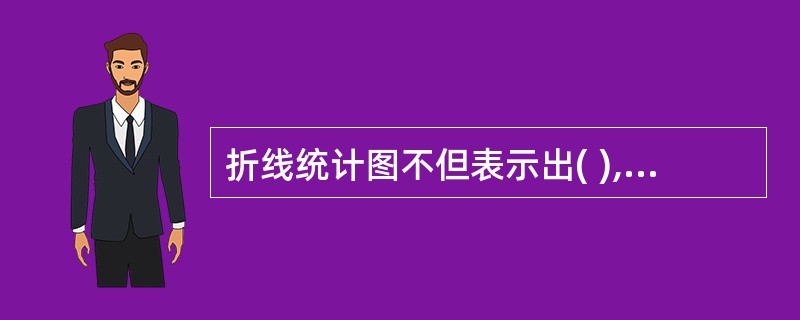 折线统计图不但表示出( ),而且能够清楚地表示出( )的情况。