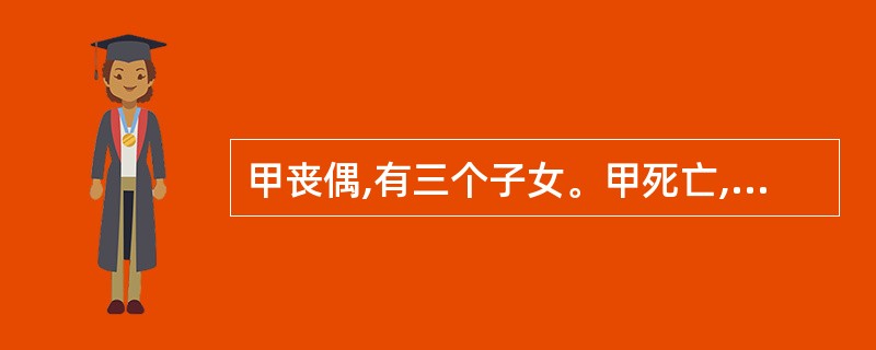 甲丧偶,有三个子女。甲死亡,留有一笔财产,甲生前没有立下任何遗嘱,三个子女的继承