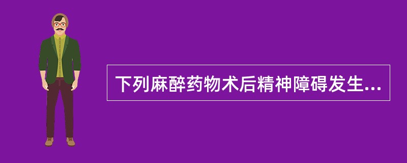 下列麻醉药物术后精神障碍发生率最低的是A、乙醚B、氧化亚氮C、七氟烷D、异氟烷E