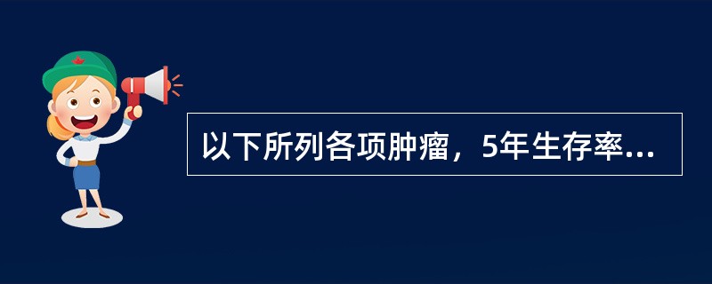 以下所列各项肿瘤，5年生存率最低的是A、食管癌B、胃癌C、直肠癌D、结肠癌E、肝