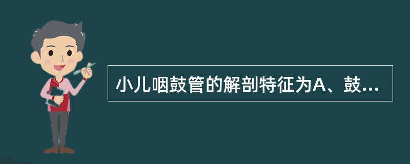 小儿咽鼓管的解剖特征为A、鼓室口高于咽口，管腔长，直径窄B、鼓室口与咽口水平，管