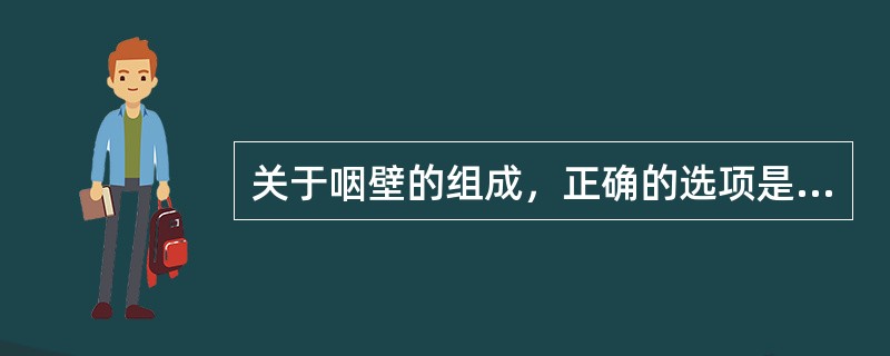 关于咽壁的组成，正确的选项是A、黏膜层、黏膜下层、肌层、浆膜层B、黏膜层、黏膜下