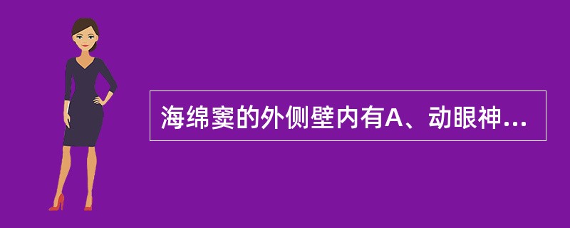 海绵窦的外侧壁内有A、动眼神经、滑车神经、三叉神经的眼神经和展神经B、动眼神经、