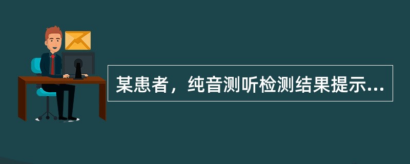 某患者，纯音测听检测结果提示：骨导听阈正常，气导下降，气骨导差距为40dB，最可