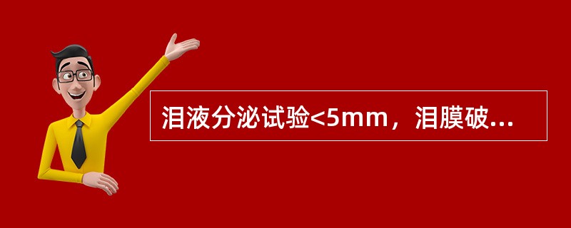 泪液分泌试验<5mm，泪膜破裂时间<10秒，可能是