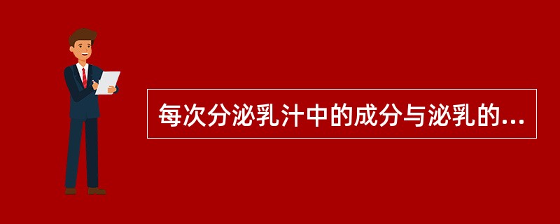 每次分泌乳汁中的成分与泌乳的先后有关先分泌的乳汁