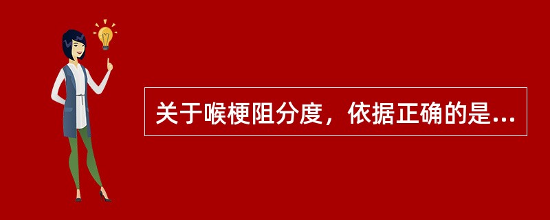 关于喉梗阻分度，依据正确的是A、根据呼气性呼吸困难程度B、根据声音嘶哑程度C、根