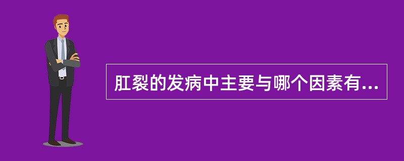 肛裂的发病中主要与哪个因素有关：