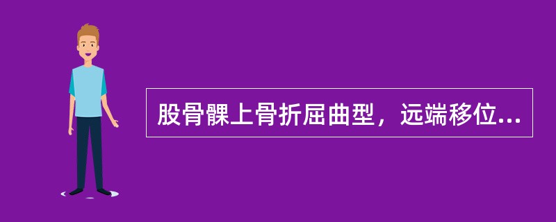 股骨髁上骨折屈曲型，远端移位方向是( )