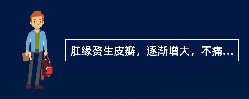 肛缘赘生皮瓣，逐渐增大，不痛不出血，仅有异物感。是：