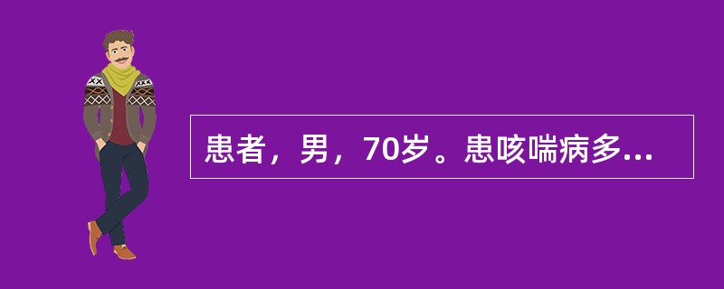 患者，男，70岁。患咳喘病多年，近来加重。现症见咳喘，心悸怔忡，不能平卧，动则尤