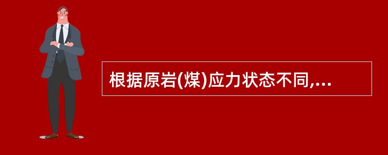 根据原岩(煤)应力状态不同,冲击地压可以分为3种类型。下列类型不属于冲击地压的是