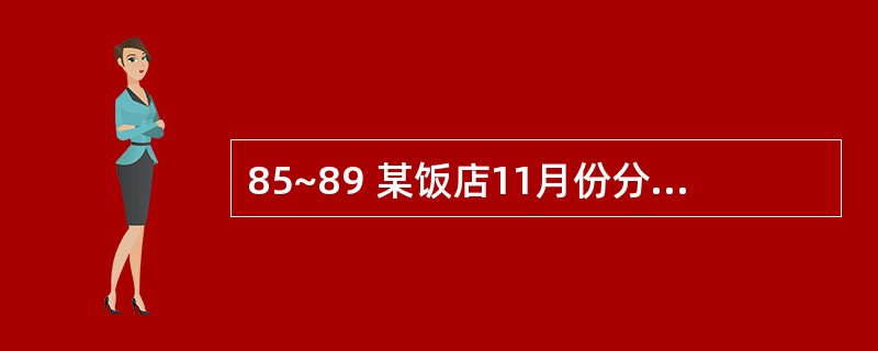 85~89 某饭店11月份分别受理了五位客人的投诉。其中,张先生11月3日凌晨1