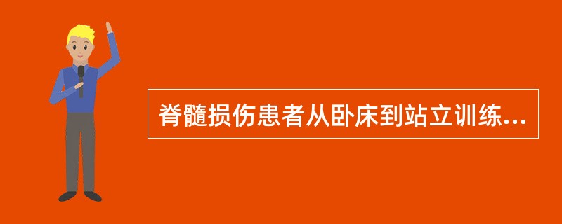 脊髓损伤患者从卧床到站立训练的步骤是A、抬高床头－坐位训练－站立训练B、坐位训练