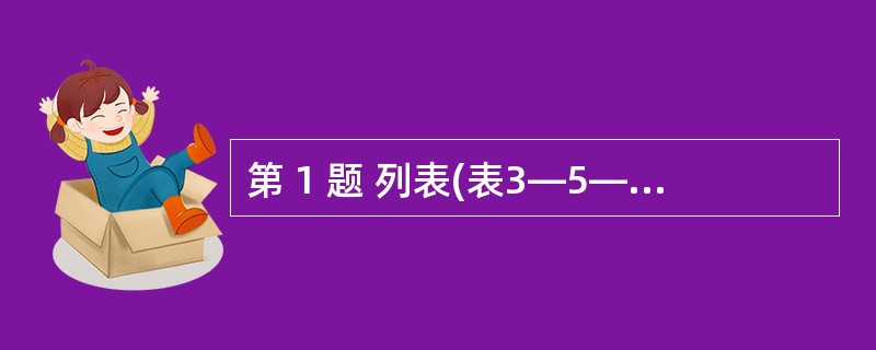 第 1 题 列表(表3—5—2)填写综合单价计价程序,计算估算工程量综合单价(取