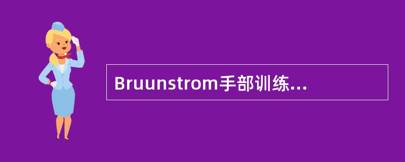 Bruunstrom手部训练中，"激发伸指肌的牵拉反射"属于