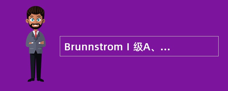 BrunnstromⅠ级A、无任何运动B、仅出现协同运动的模式C、可随意发起协同