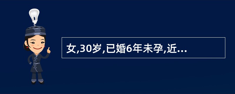 女,30岁,已婚6年未孕,近3年出现痛经,经量增多,经期延长,性交痛。8超提示左