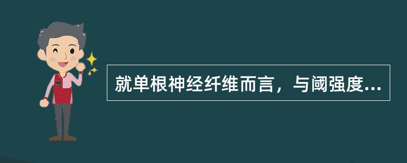 就单根神经纤维而言，与阈强度刺激相比较刺激强度增加一倍时，动作电位的幅度A、增加