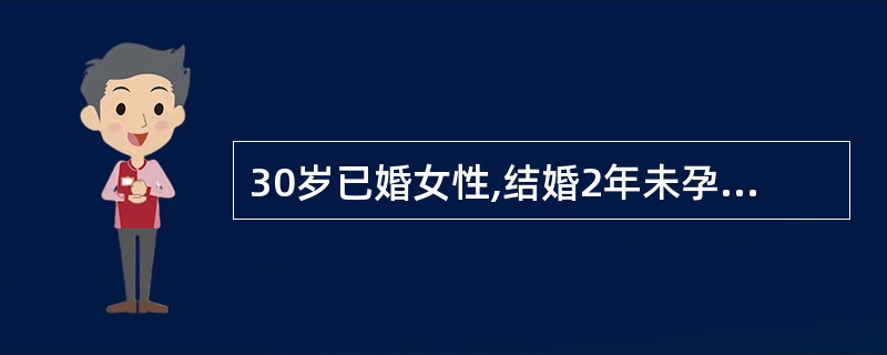 30岁已婚女性,结婚2年未孕。以往月经规律,现停经45天,少量阴道流血5天。妇科