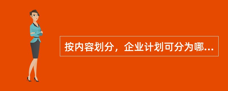 按内容划分，企业计划可分为哪几种类型？