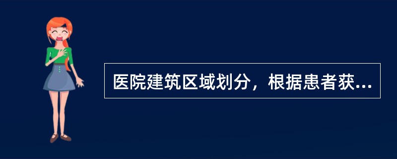 医院建筑区域划分，根据患者获得感染危险性的程度，应将医院分区（）