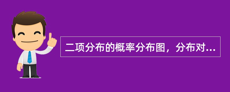 二项分布的概率分布图，分布对称的条件是（）