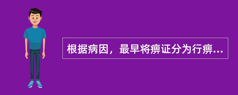 根据病因，最早将痹证分为行痹、痛痹、着痹的医著是（）