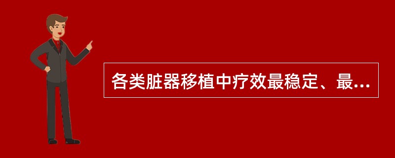 各类脏器移植中疗效最稳定、最显著的是（）