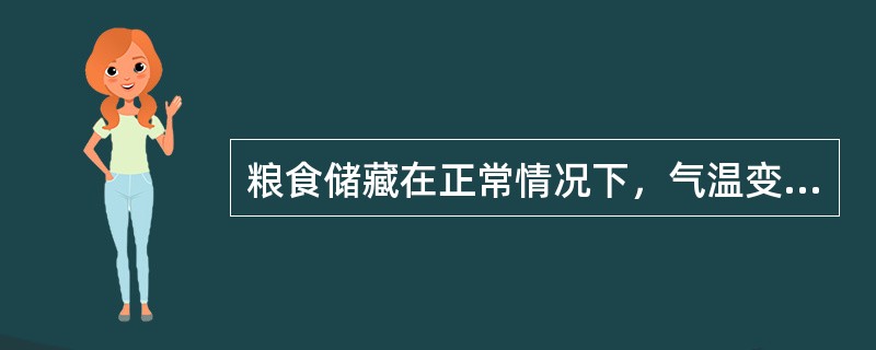 粮食储藏在正常情况下，气温变化影响仓温，仓温变化影响（）。