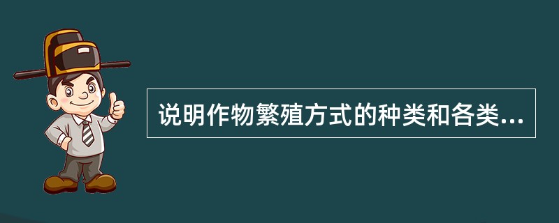 说明作物繁殖方式的种类和各类作物群体遗传特点及代表作物。