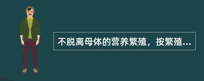 不脱离母体的营养繁殖，按繁殖材料和具体繁殖技术可分为（）。