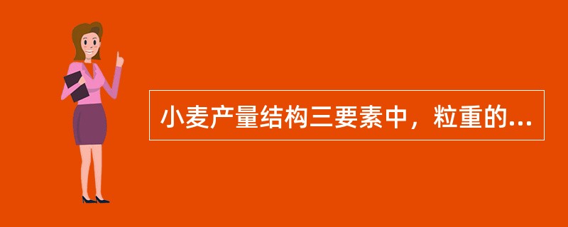 小麦产量结构三要素中，粒重的遗传力最高。