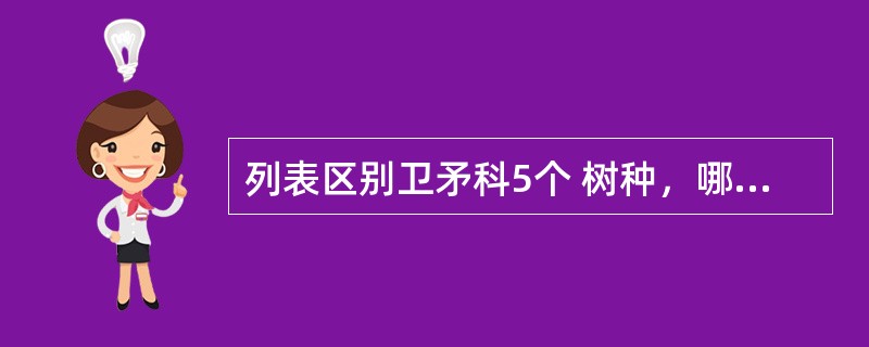 列表区别卫矛科5个 树种，哪些性状反映出卫矛与黄杨科之间的关系？